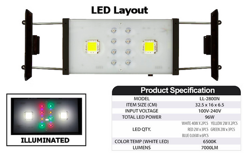 Jungle Hobbies Ltd Advanced LED Lighting System